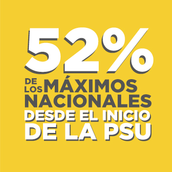 55% de los máximos nacionales PSU 201