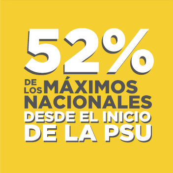 55% de los máximos nacionales PSU 2016
